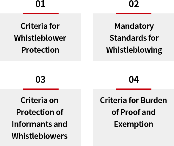 01 Criteria for Whistleblower Protection, 02 Mandatory Standards for Whistleblowing, 03 Criteria on Protection of Informants and Whistleblowers, 04 Criteria for Burden of Proof and Exemption